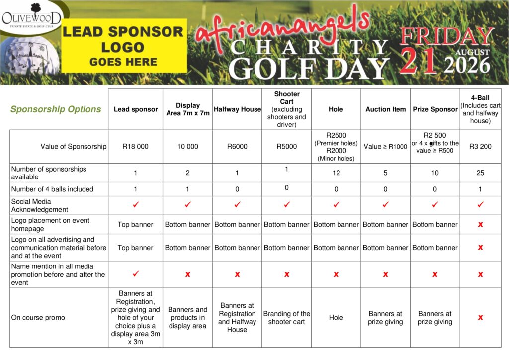 African Angels Charity Golf Day